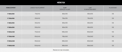 Ermetika xREVERx XL falsíkban záródó tapéta ajtó szett olasz méretezésben 710 x 2440 mm / 100 mm